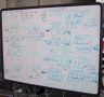image/_s0195-interopwhiteboard.jpg, 2.7K
