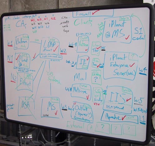 image/s0195-interopwhiteboard.jpg, 41.2K